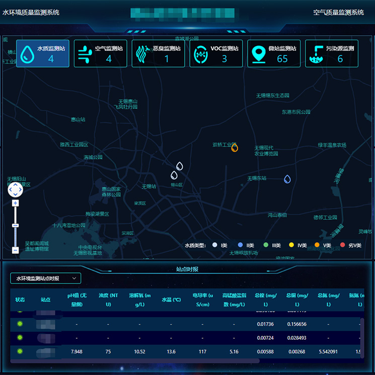 蓝创工业园区空气质量在线监测系统V3